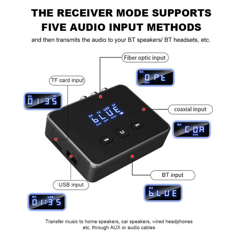 Adaptador de Áudio BT 5.4 Rece - Car Jack avaliação e preço
